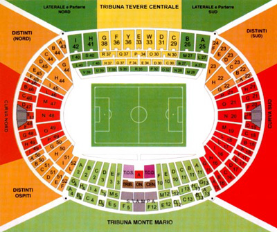 Mappa dello stadio Olimpico di Roma