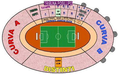 Mappa dello stadio San Paolo